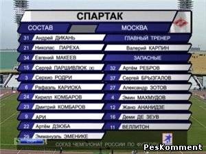 Кубань - Спартак (М) / Чемпионат России 2011-12 / 32-й тур