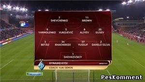 Сток Сити - Динамо К / Лига Европы 2011-12 / 5-й тур