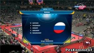 Хорватия - Россия / Футзал / Чемпионат Европы 2012 / 1/2 финала