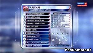 Арсенал - Ньюкасл / Чемпионат Англии 2011-12 / 28-й Тур
