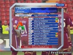 Рубин - Локомотив / Кубок России 2011-2012 / 1/4 финала