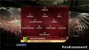 Олимпиакос - Металлист / Лига Европы 2011-12 / 1/8 финала / Ответный матч