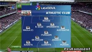 Атлетик Б - Севилья / Чемпионат Испании 2011-12 / 32-й тур