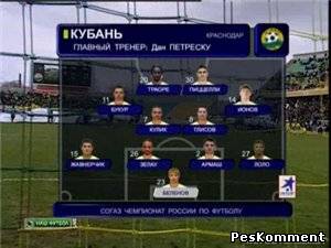 Кубань - ЦСКА / Чемпионат России 2011-12 / 37-й тур / Турнир за 1-8 места