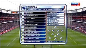 Арсенал - Челси / Чемпионат Англии 2011-12 / 35-й тур