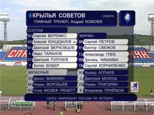 Спартак Нч - Крылья Советов / Чемпионат России 2011-12 / 41-й тур / Турнир за 9-16 места