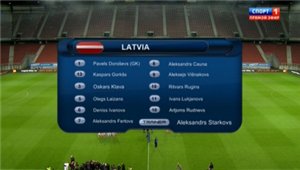Латвия - Польша / Товарищеский матч 2012