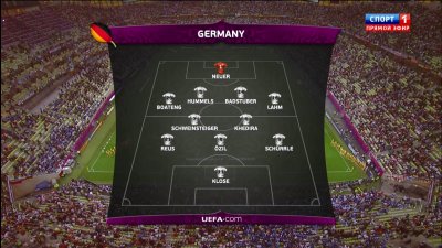 Германия - Греция / Чемпионат Европы 2012 / 1/4 Финала