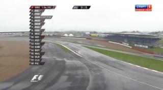 Формула 1 2012 / Гран-При Великобритании / Гонка