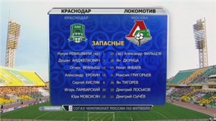 Краснодар - Локомотив / Чемпионат России 2012-13 / 3-й тур