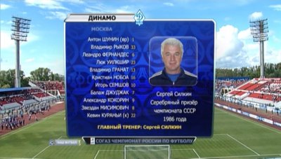 Волга - Динамо / Чемпионат России 2012-13 / 1-й тур
