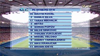 Динамо К - Фейеноорд / Лига Чемпионов 2012 - 2013