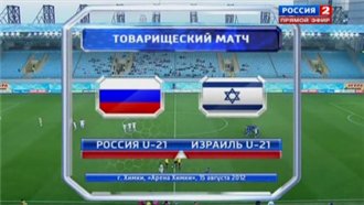 Россия U-21 - Израиль U-21 Товарищеский матч