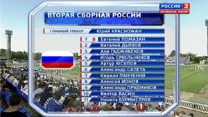 Россия-2 - Бельгия U-19 / Кубок вызова