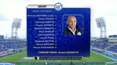 Зенит - Спартак / Чемпионат России 2012-13 / 4-й тур