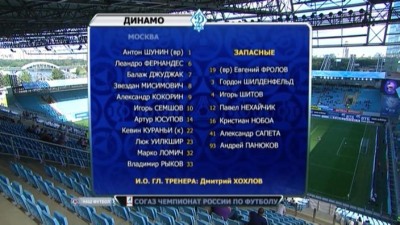 Динамо - Терек / Чемпионат России 2012-13 / 5-й тур