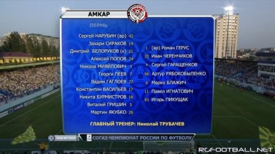 Анжи - Амкар / Чемпионат России 2012-13 / 3-й тур