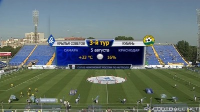 Крылья Советов - Кубань / Чемпионат России 2012-13 / 3-й тур