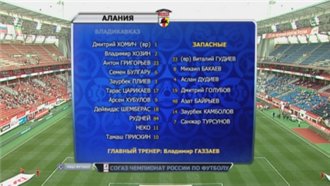 Локомотив - Алания / Чемпионат России 2012-13 / 4-й тур