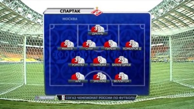 Спартак - Рубин / Чемпионат России 2012-13 / 5-й тур