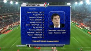 Локомотив - Спартак / Чемпионат России 2012-13 / 7-й тур