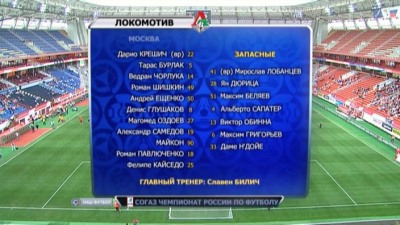 Локомотив - Динамо / Чемпионат России 2012-13 / 6-й тур