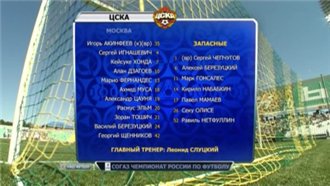 Краснодар - ЦСКА / Чемпионат России 2012-13 / 7-й тур