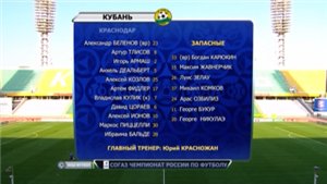 Кубань - Волга / Чемпионат России 2012-13 / 6-й тур