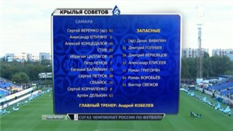Крылья Советов - Анжи / Чемпионат России 2012-13 / 7-й тур