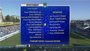 Анжи - Краснодар / Чемпионат России 2012-13 / 8-й тур