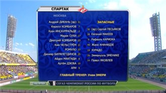 Кубань - Спартак / Чемпионат России 2012-13 / 8-й тур