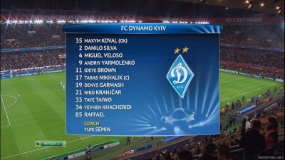 ПСЖ - Динамо К / Лига Чемпионов 2012-13 / 1-й тур / Группа A