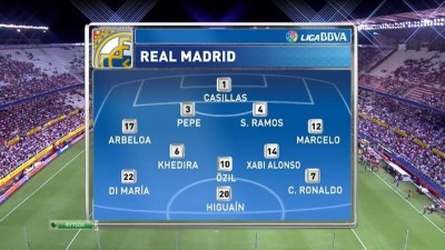 Севилья - Реал Мадрид / Чемпионат Испании 2012-13 / 4-й тур