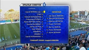 Обзор матча Крылья Советов - Зенит / Чемпионат России 2012-13 / 9-й тур