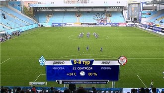 Обзор матча Динамо - Амкар / Чемпионат России 2012-2013 / 9-й тур