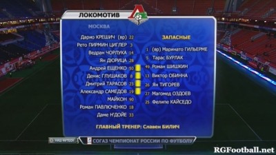 Локомотив - Амкар / Чемпионат России 2012-13 / 13-й тур