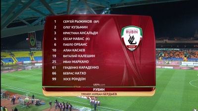 Рубин - Нефтчи / Лига Европы 2012-13 / 3-й тур / Группа H