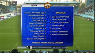 ЦСКА - Динамо / Чемпионат России 2012-2013 / 10-й тур