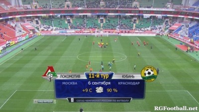 Локомотив - Кубань / Чемпионат России 2012-13 / 11-й тур