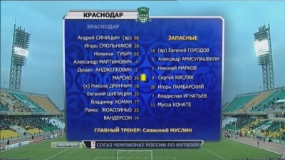 Краснодар - Динамо / Чемпионат России 2012-13 / 14-й тур