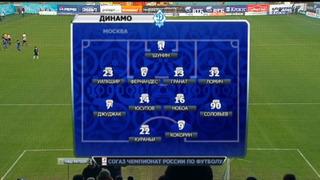 Динамо - Алания / Чемпионат России 2012-13 / 15-й тур