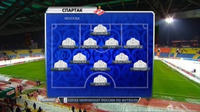 Рубин - Спартак / Чемпионат России 2012-13 / 19-й тур