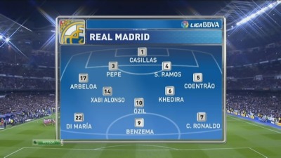 Реал Мадрид - Атлетико / Чемпионат Испании 2012-13 / 14-й тур