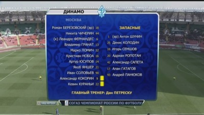 Терек - Динамо / Чемпионат России 2012-13 / 19-й тур