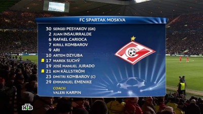 Селтик - Спартак / Лига Чемпионов 2012-13 / Группа G / 6-й тур