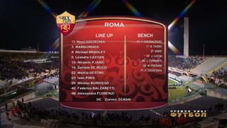 Рома - Интер / Кубок Италии 2012-13 / 1/2 финала / 1-й матч