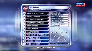 Арсенал - Ньюкасл / Чемпионат Англии 2012-13 / 20-й тур