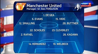 Вест Хэм - Манчестер Юнайтед / Кубок Англии 2012-13 / 3 раунд