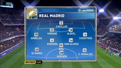 Валенсия - Реал Мадрид / Чемпионат Испании 2012-2013 / 20-й тур