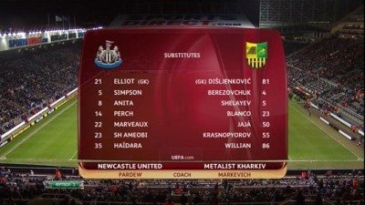 Ньюкасл - Металлист / Лига Европы 2012-13 / 1/16 финала / Первый матч